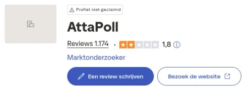 AttaPoll Trustpilot page showing 1.8 out of 5 stars from 1,174 reviews, profile not claimed