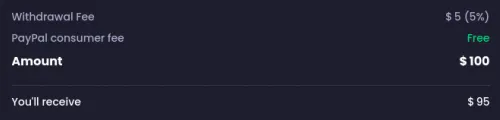 Detalhamento de saque PayPal no Freecash: valor de $100, taxa de saque $5 (5%), sem taxa de consumidor, $95 recebidos