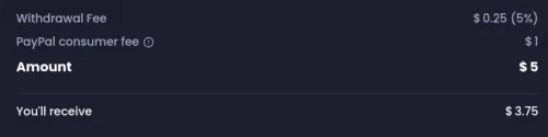 Detalhamento de saque PayPal no Freecash: valor de $5, taxa de saque $0.25 (5%), taxa de consumidor PayPal $1, $3.75 recebidos