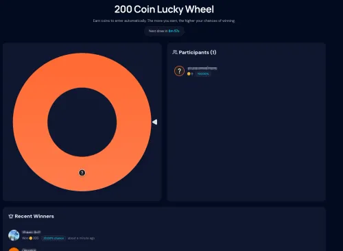Gain.gg 200 coin Lucky Wheel showing automatic entry based on earnings, next draw countdown, participant list, and recent winners