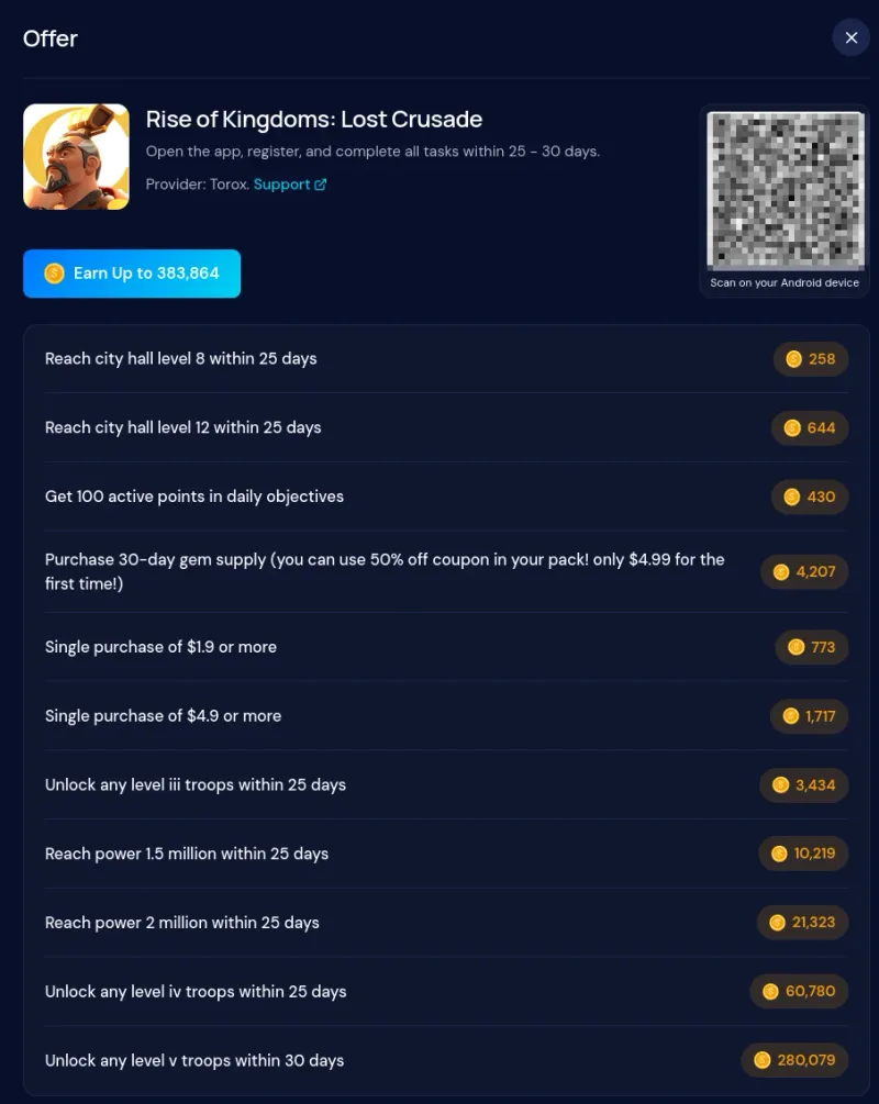 Gain.gg offer detail for Rise of Kingdoms showing multi-step rewards from 258 coins up to 280,079 coins, with tasks like reaching city hall levels and power milestones