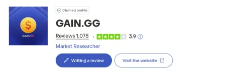 Gain.gg Trustpilot rating: 3.9 out of 5 stars from 1,078 reviews, claimed profile