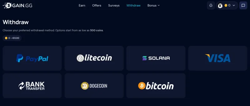 Gain.gg withdrawal page showing seven options: PayPal, Litecoin, Solana, Visa, Bank Transfer, Dogecoin, and Bitcoin, with minimums starting from 500 coins