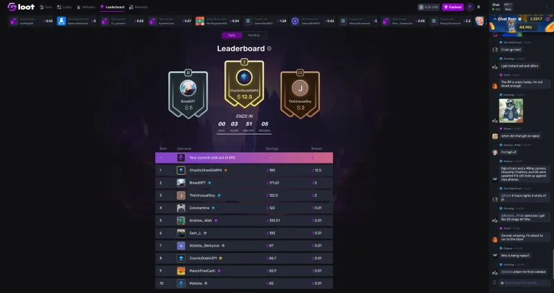 Gemsloot daily leaderboard showing top 10 earners with the first place at $218.50, including usernames, earnings amounts, and countdown timer