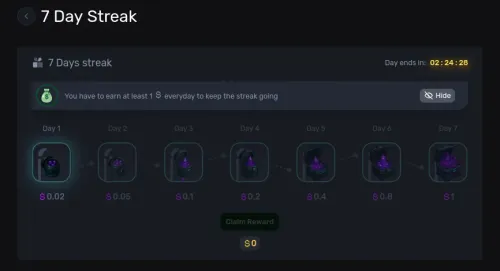 Gemsloot 7 Day Streak showing daily rewards scaling from $0.02 on Day 1 to $1.00 on Day 7, with Claim Reward button and countdown timer